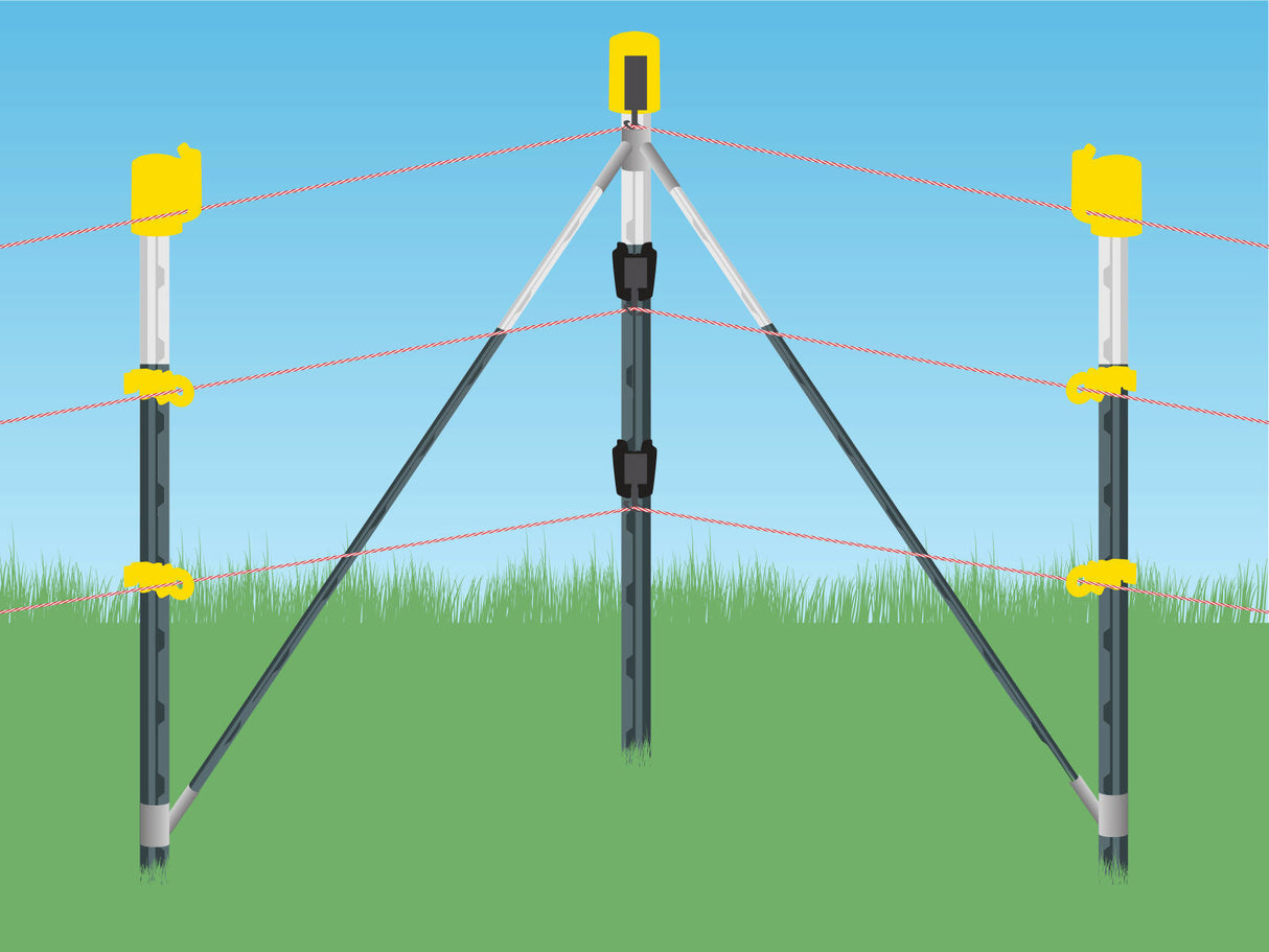 AKO 90' Ecklösung-Set T-Post 441177