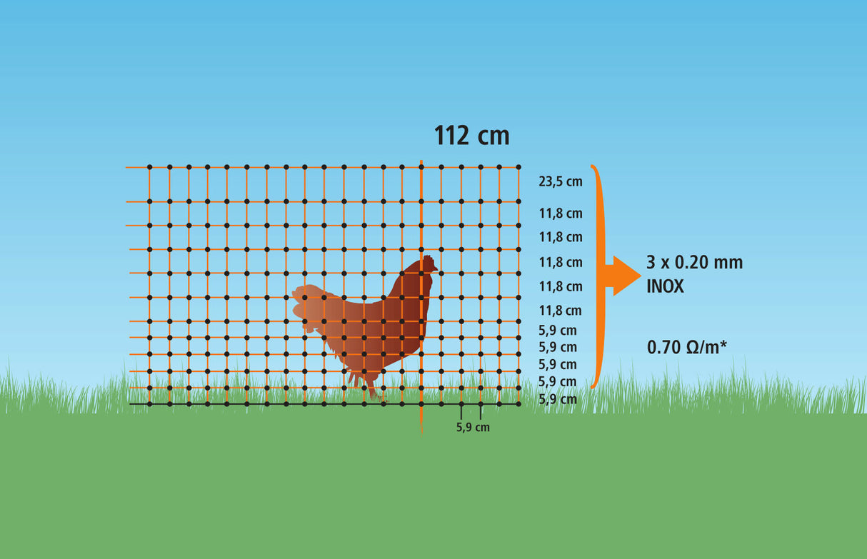 Kerbl Geflügelnetz grün, el. leitend 25 mtr. / 106cm Doppelspitze 1 Stück 292273