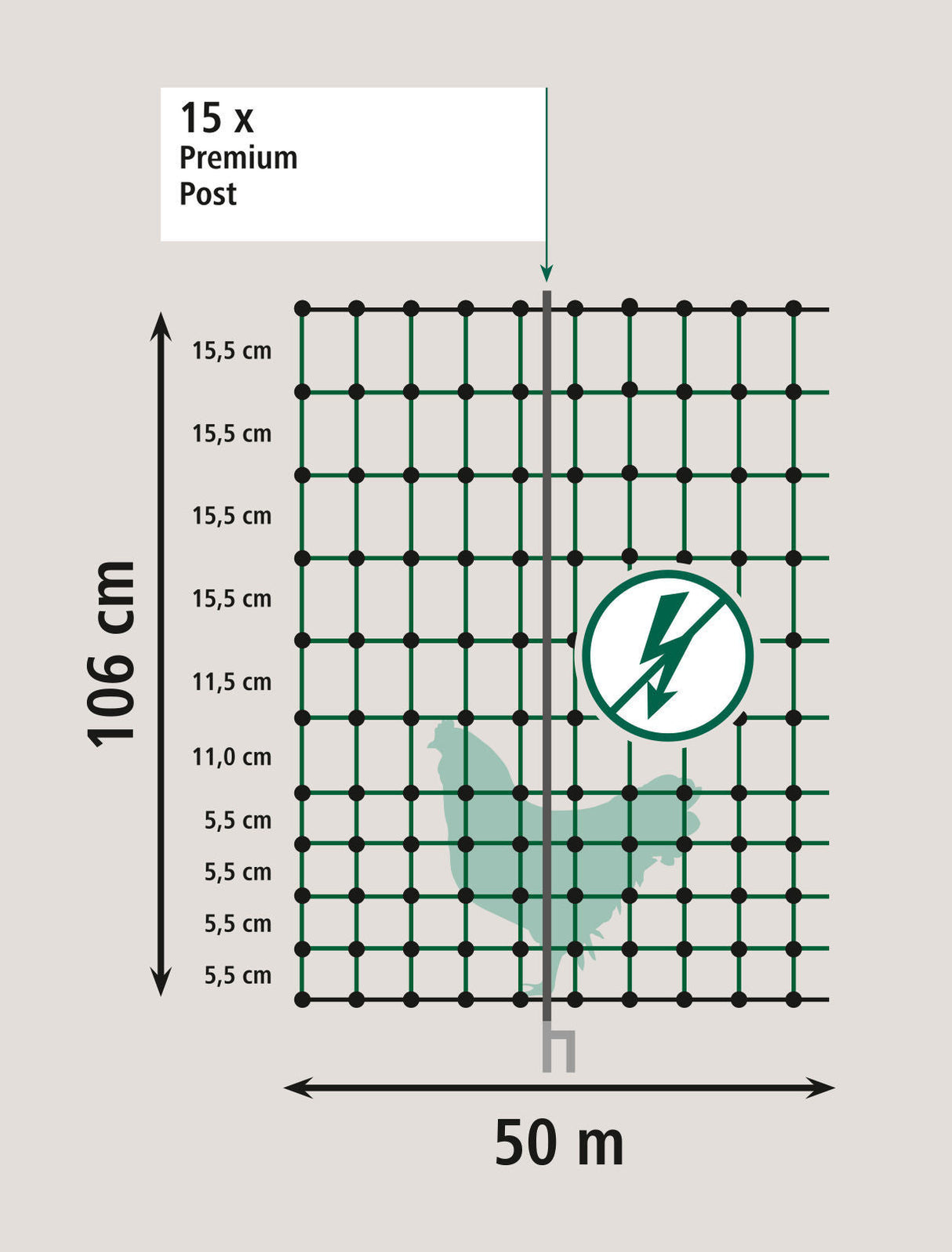 Kerbl Geflügelnetz Premium, grün 50m, 106cm, Doppelspitze - 292418