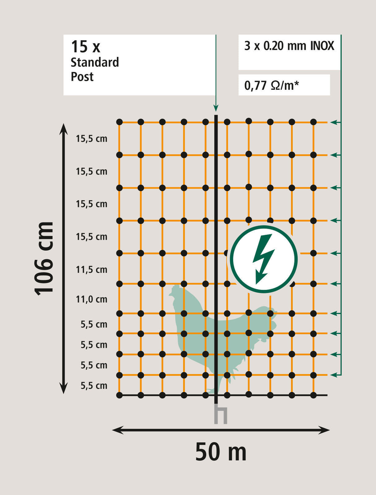 Kerbl Geflügelnetz 50mtr., 106cm Doppelspitze, orange, el.leite 1 Stück 292271