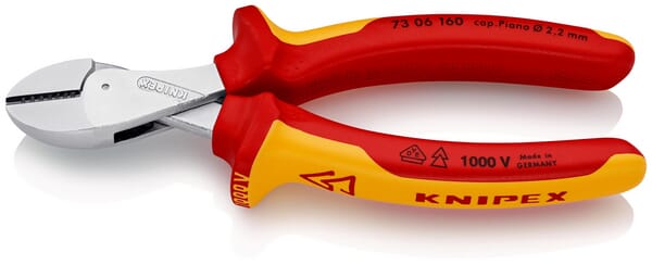 Side cutters, X-Cut, compact