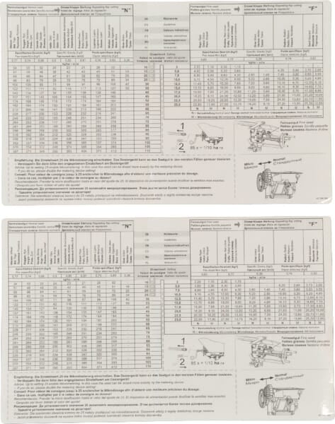 Table de réglage amovible