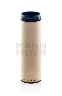 Secondary air filter element