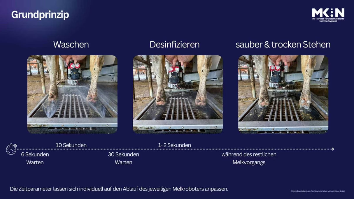 MK:N Liesl Klauenwaschanlage Melkroboter / Futterstation