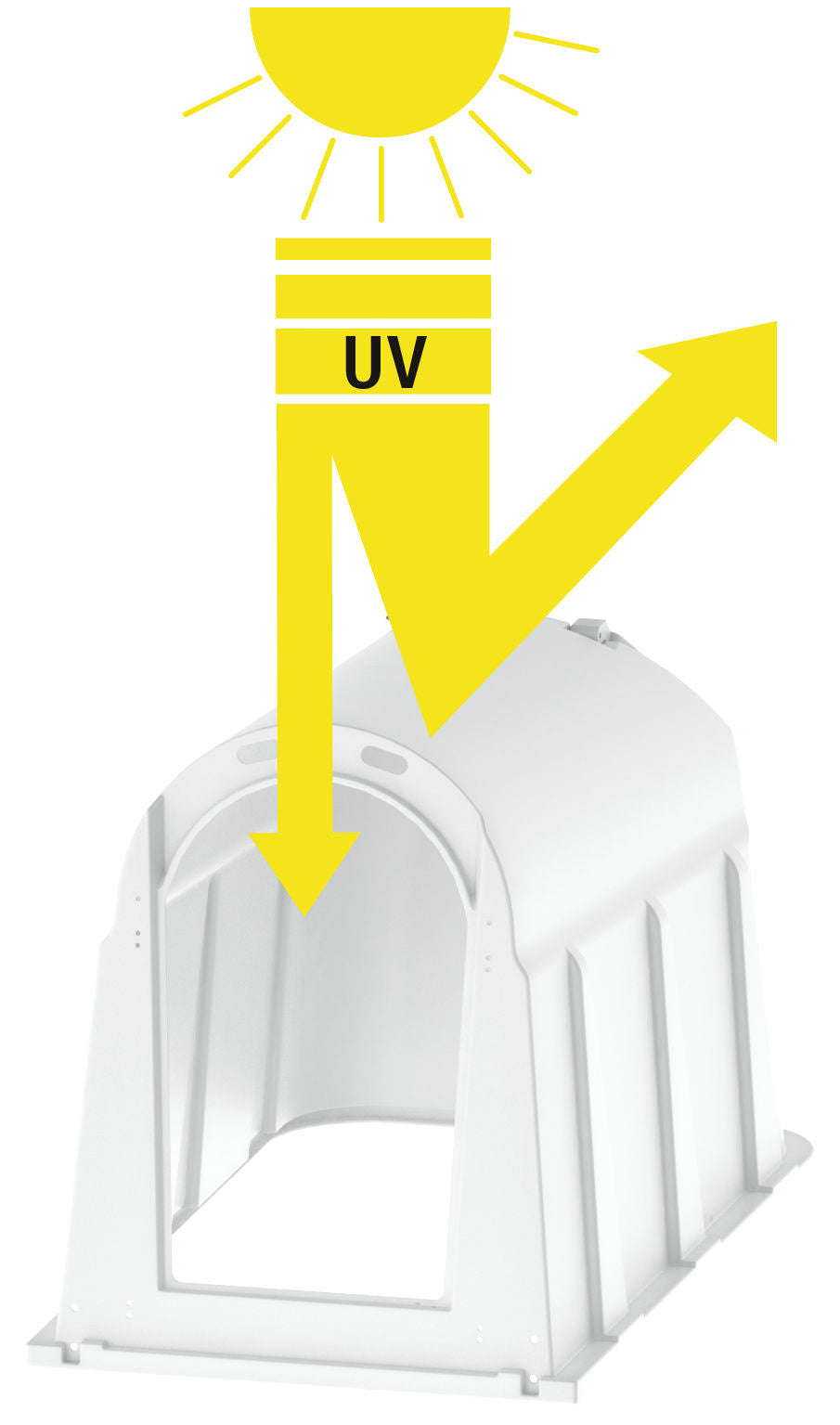 Kerbl CalfHouse Kälberiglu PE UV+ mit zusätzlichem UV-Schutz 14565