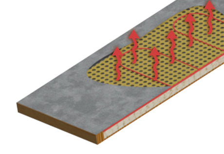 Kerbl NoFrost Thermo-Hühnerstall beheizbar, 146 x 74 x 82 cm 82844