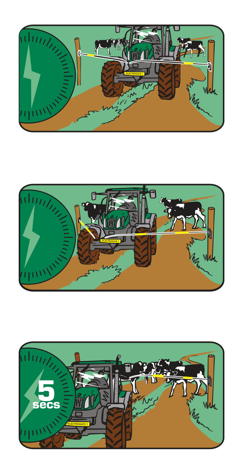 AKO Elektro-Viehschranke 3,6m Komplett Set 44281