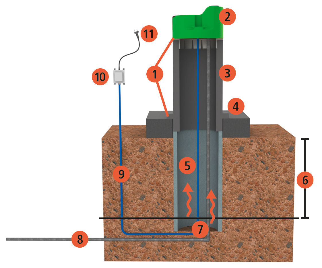 Kerbl Artikel 22348 im Online Shop kaufen