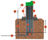 Kerbl Artikel 22348 im Online Shop kaufen