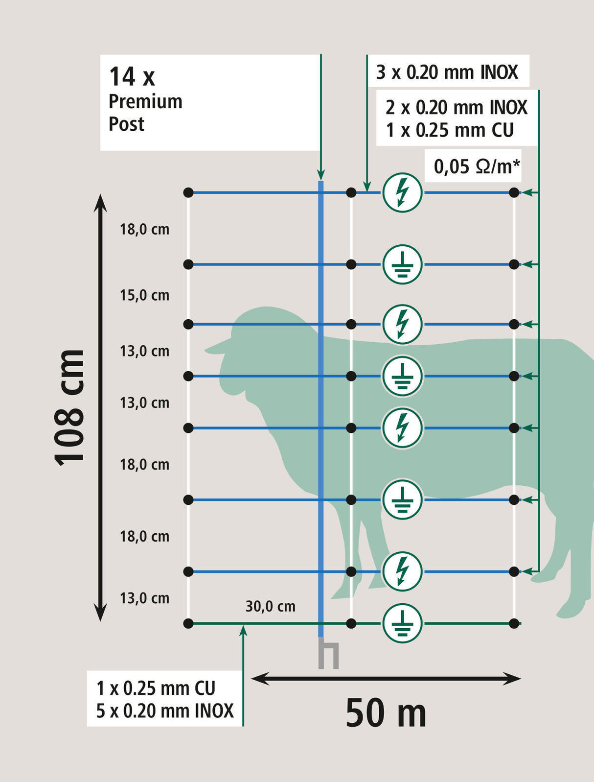 AKO TitanNet Premium Vario,50m,+/- weiß/blau, 108cm, Doppelspitz - 27831