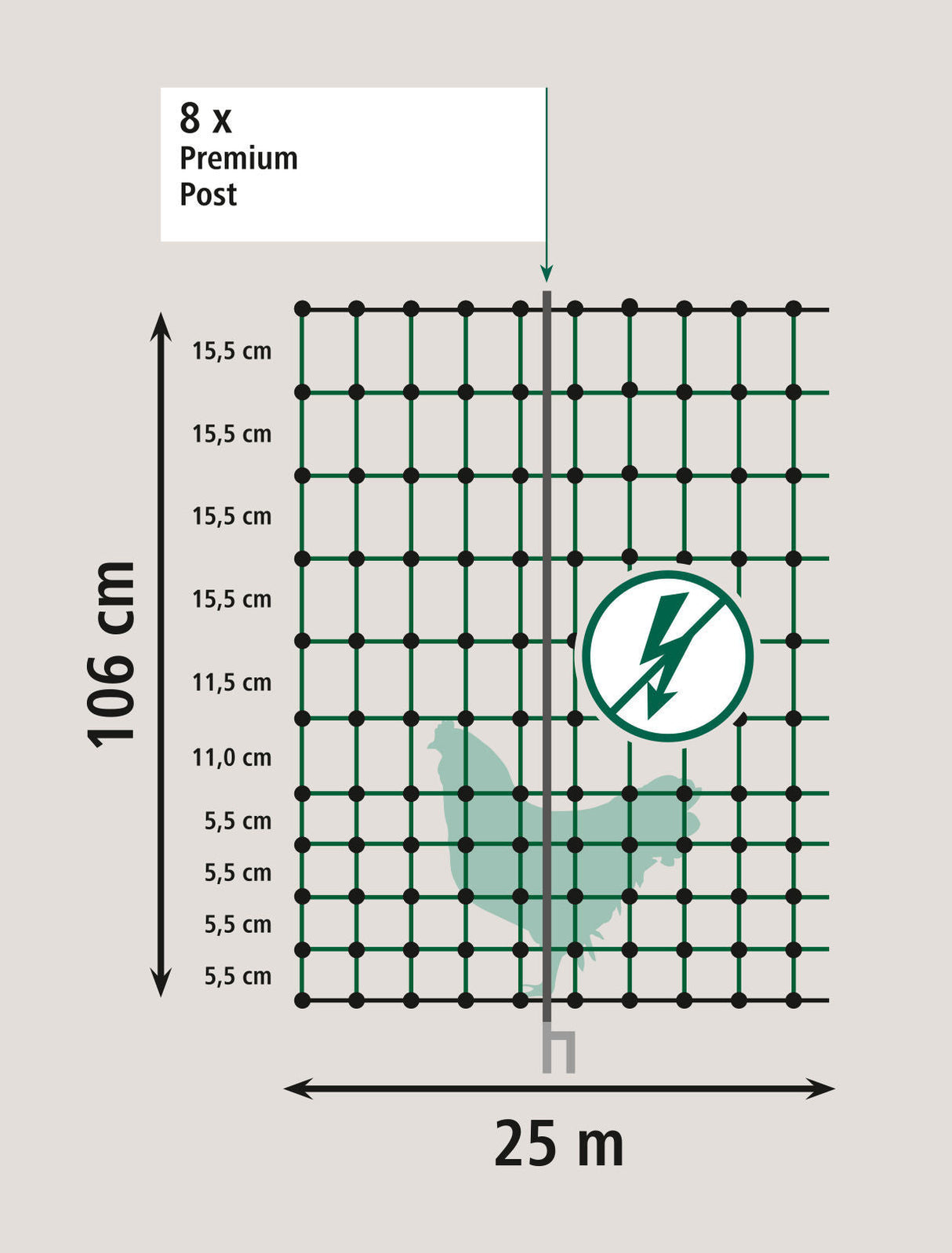 Kerbl Geflügelnetz Premium, grün 25m, 106cm, Doppelspitze - 292419