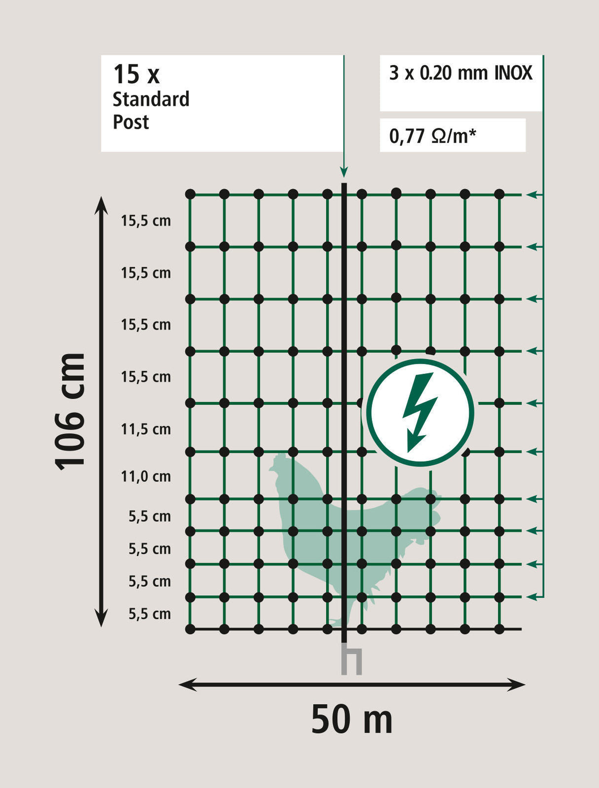Kerbl Geflügelnetz 50 mtr., 106 cm Doppelspitze, grün, el.leitend 1 Stück 292272