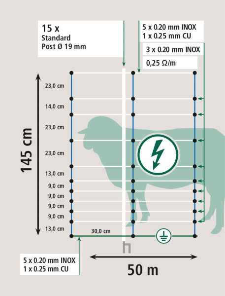 AKO TitanNet 145, blau/weiß 25m, 145cm, Doppelspitze für Pferde, Ponys, Esel oder Alpakas - 27910