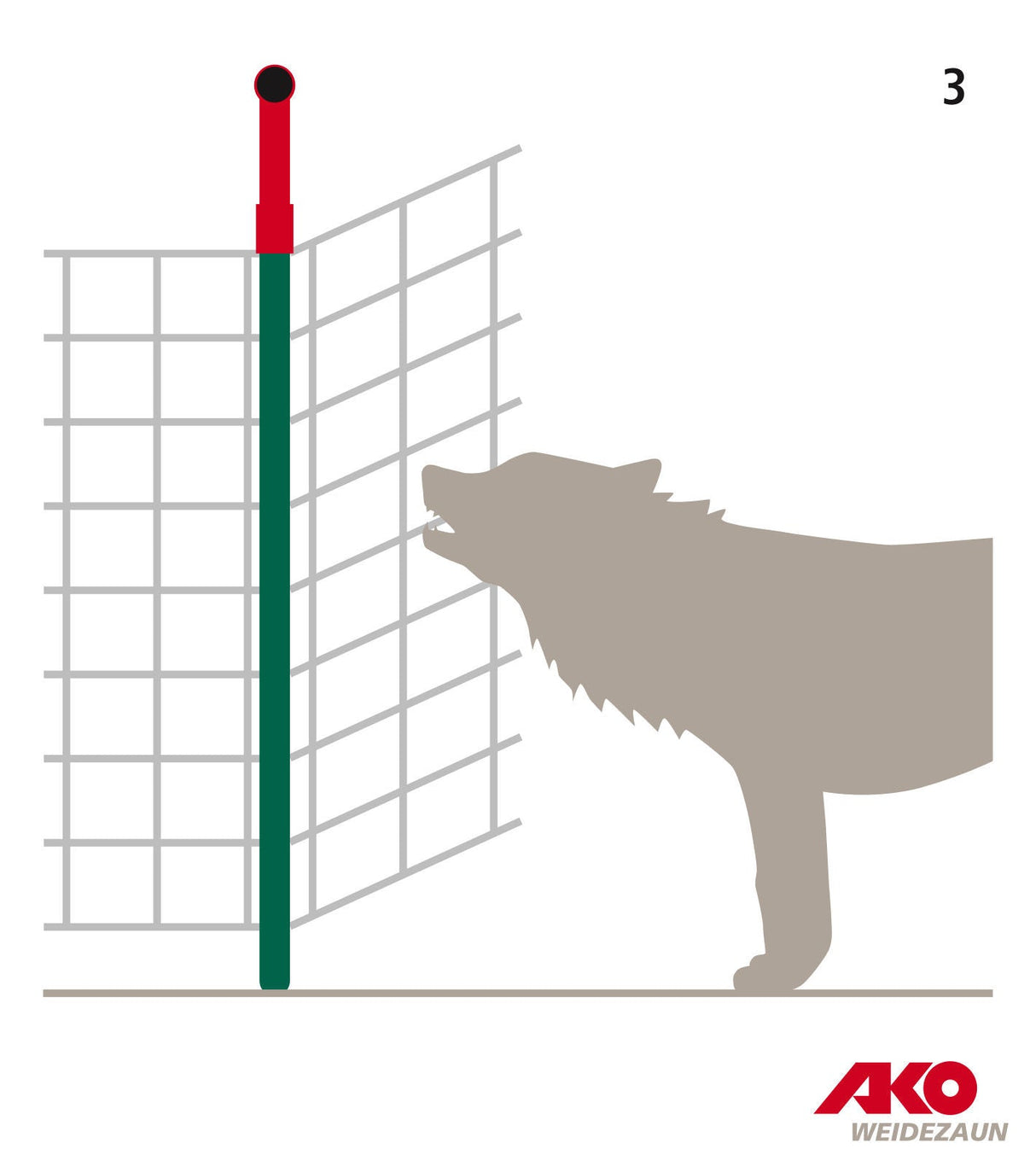 Kerbl WolfStop - Ergänzungsset für Weidenetze, 10er Set - 27256