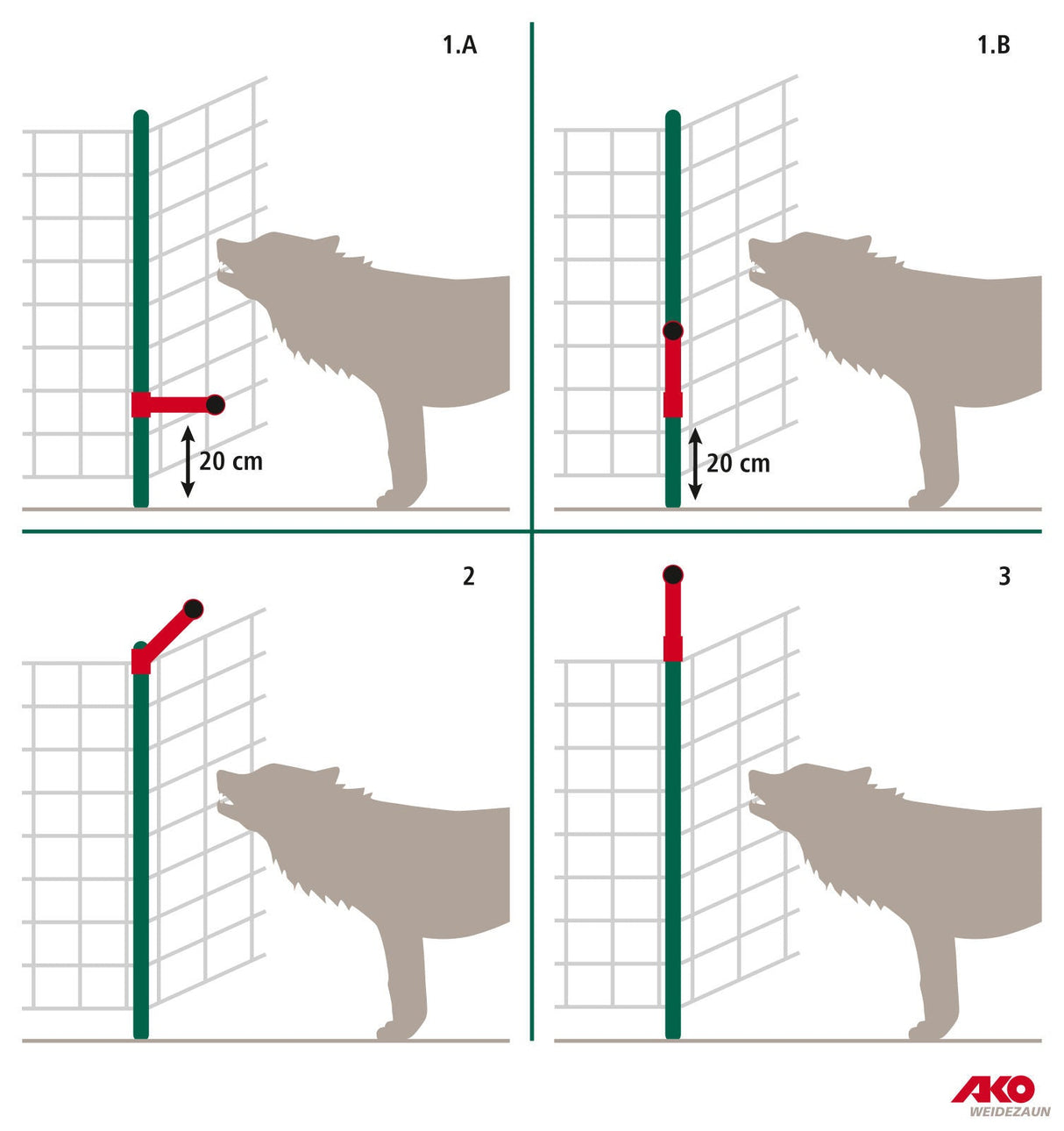 Kerbl WolfStop - Ergänzungsset für Weidenetze, 10er Set - 27256