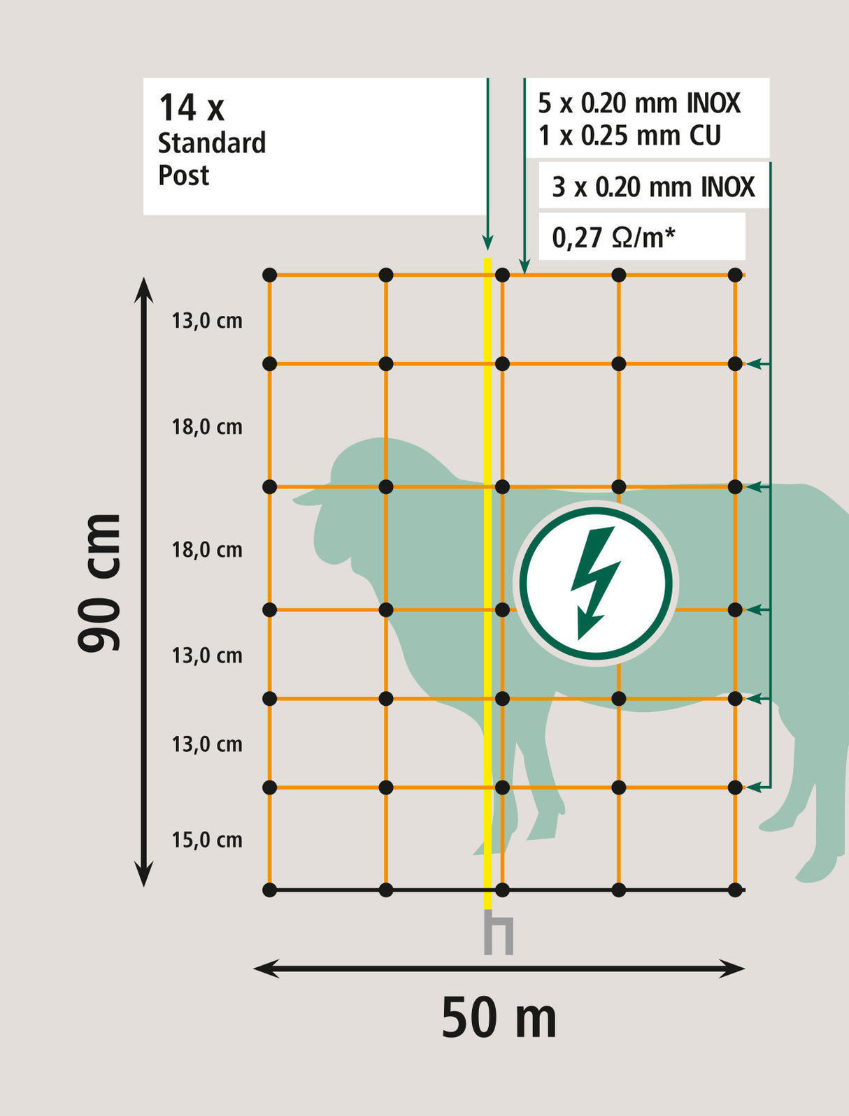 Kerbl Schafnetz, 50m, orange, Höhe: 90 cm - Doppelspitze - 27901