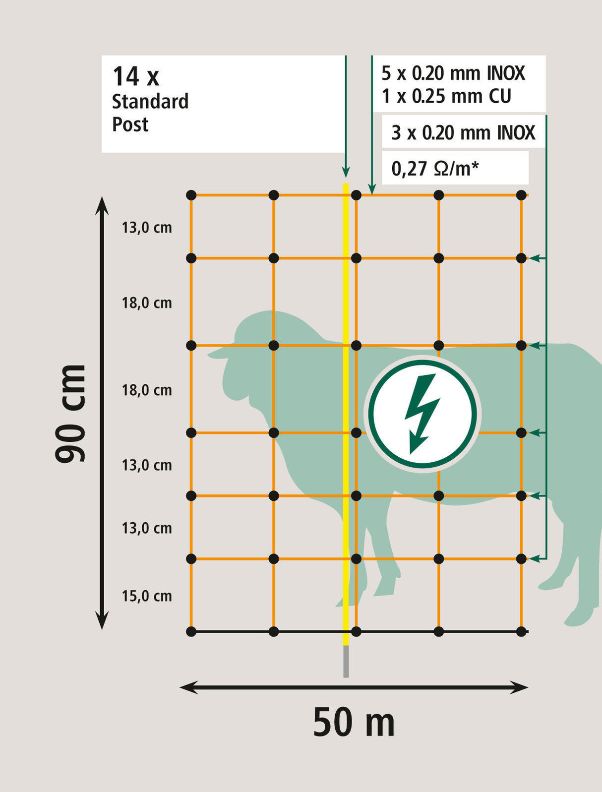 Kerbl Schafnetz, 50m, orange, Höhe: 90 cm - Einzelspitze - 27900