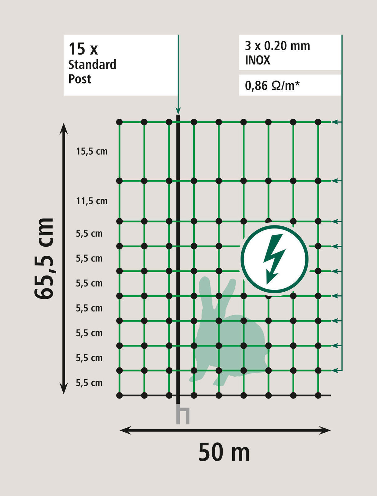 Kerbl Kaninchennetz 50mtr, 65cm Doppelspitze, grün 292222