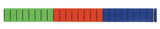 Autocollant échelle 241 mm