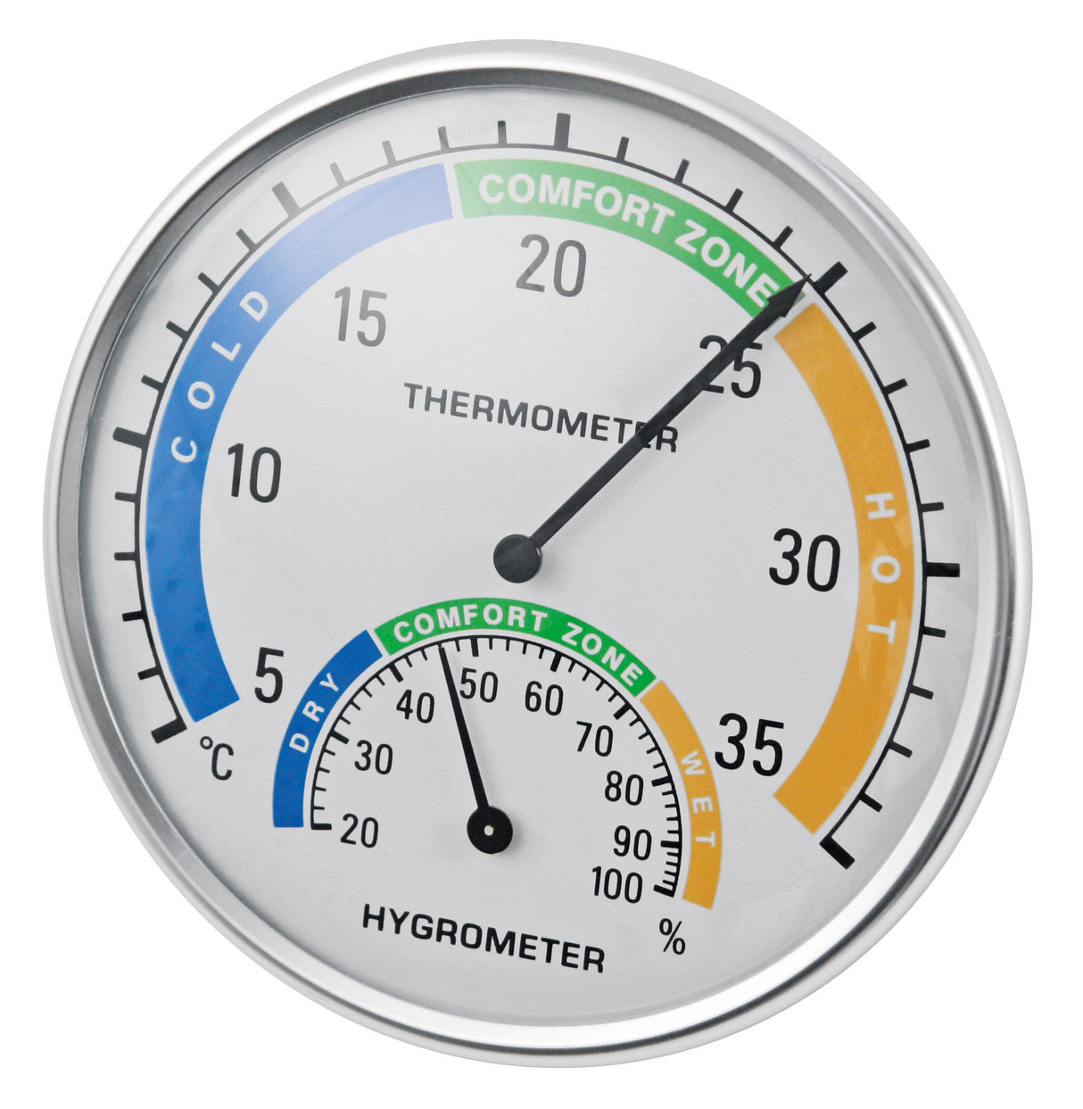 Kerbl Thermometer-Hygrometer 29161