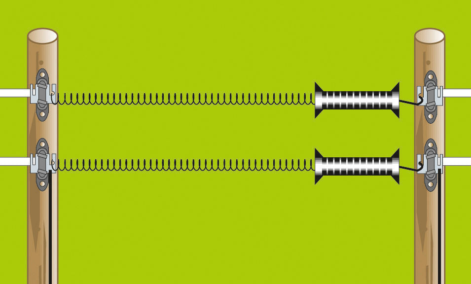 AKO E-line Elektrozauntüre 3m (unter Zug bis zu 6 m) 44255/011