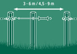 AKO E-line Elektrozauntüre 3m (unter Zug bis zu 6 m) 44255/011