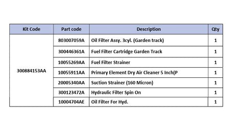 Solis Wartungssatz Solis 26 HST Groß - 300884153AA