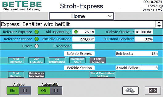 BETEBE Strohexpress Einstreutechnik