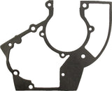 Crankcase gasket left/r