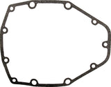 Gasket housing