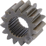 gear