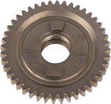 gear