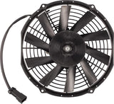 KRAMP Fan CI210455