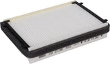 KRAMP Innenraumfilter CU2136