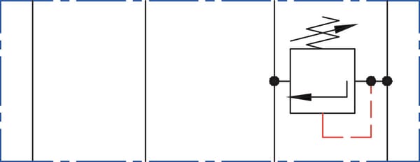 KRAMP Druckbegrenz.ventil NG6 B > T KRMRF03B3
