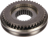 corps synchrone