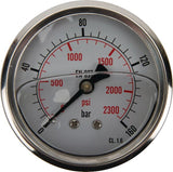 KRAMP Manometer D63 RA 0-160 MA63160ARVS