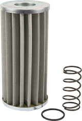 Filtre hydraulique