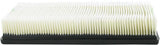 Cabin filter Donaldson
