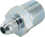 KRAMP Übergang 1/2 JIC x 1/2 BSPT RIBTV0808